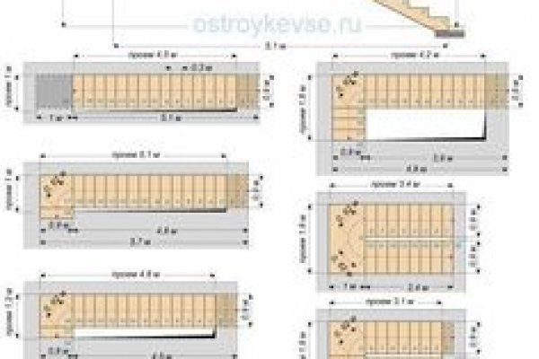 Кракен на сегодня зеркало