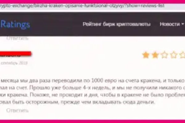 Mega darknet не работает