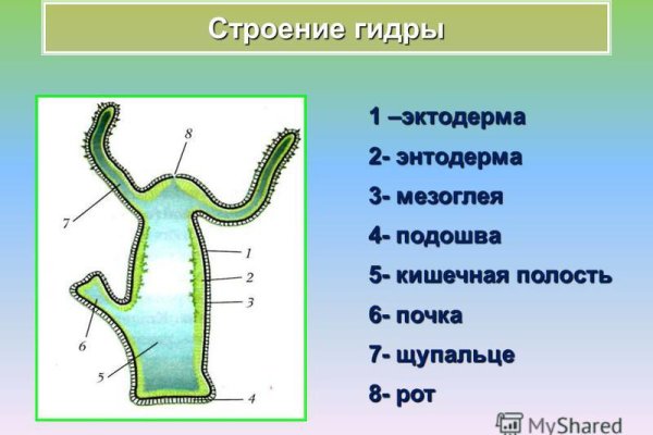 Сайт мега нарко магазин